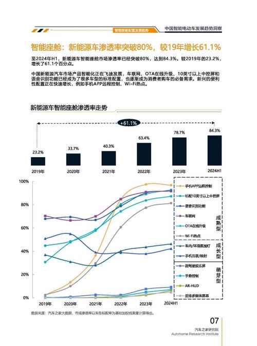 深圳215起亚对未来市场的预测，名爵汽车品牌文化的传播